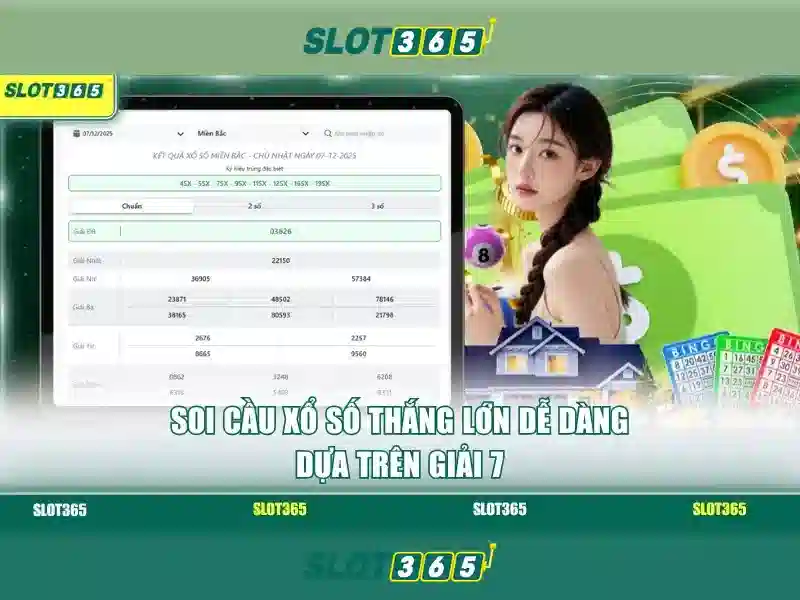 Các trò chơi phổ biến tại Slot365